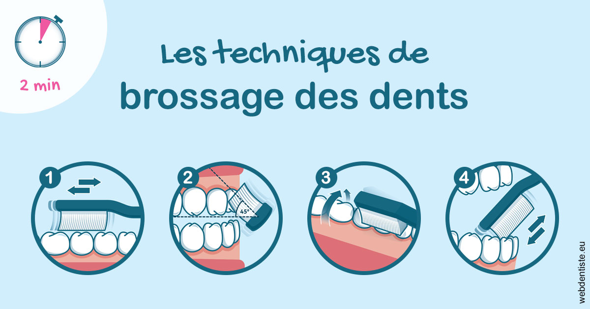 https://selarl-dr-wenger-daniel.chirurgiens-dentistes.fr/Les techniques de brossage des dents 1
