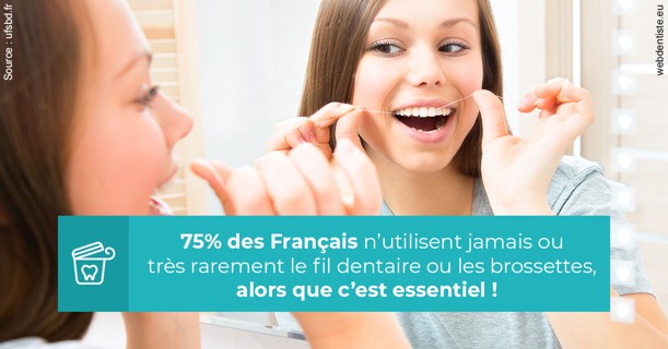 https://selarl-dr-wenger-daniel.chirurgiens-dentistes.fr/Le fil dentaire 3