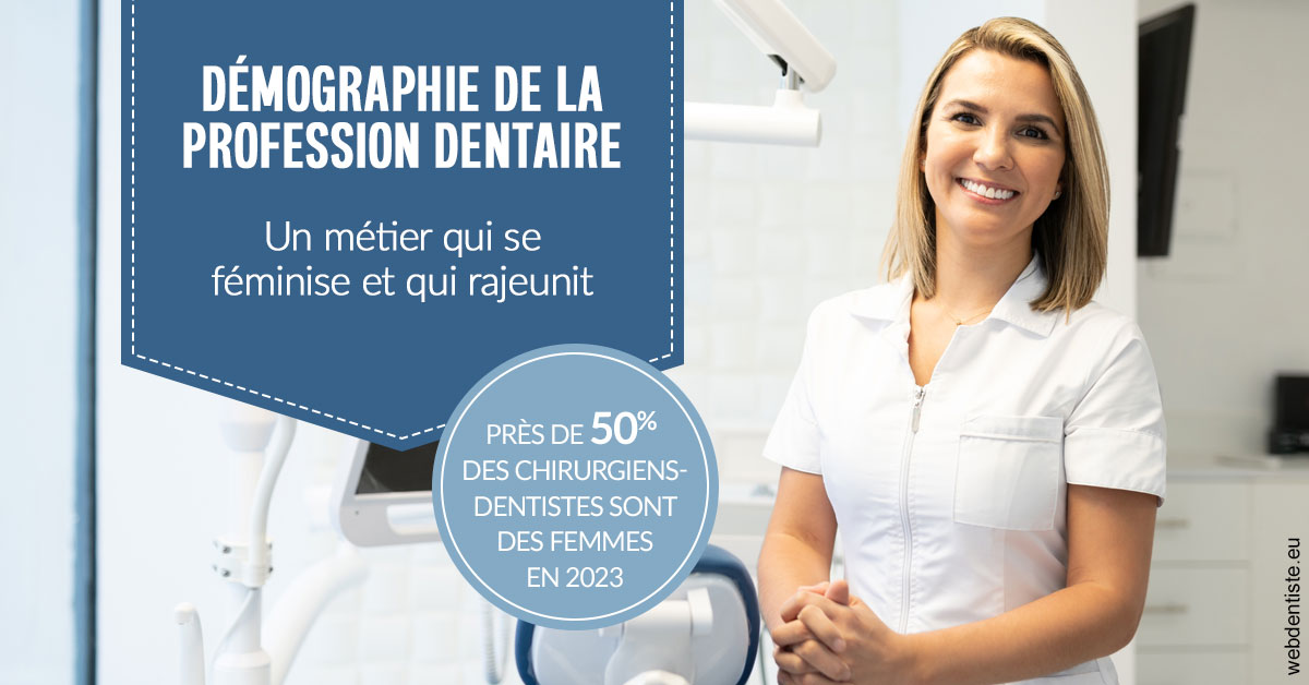 https://selarl-dr-wenger-daniel.chirurgiens-dentistes.fr/Démographie de la profession dentaire 1