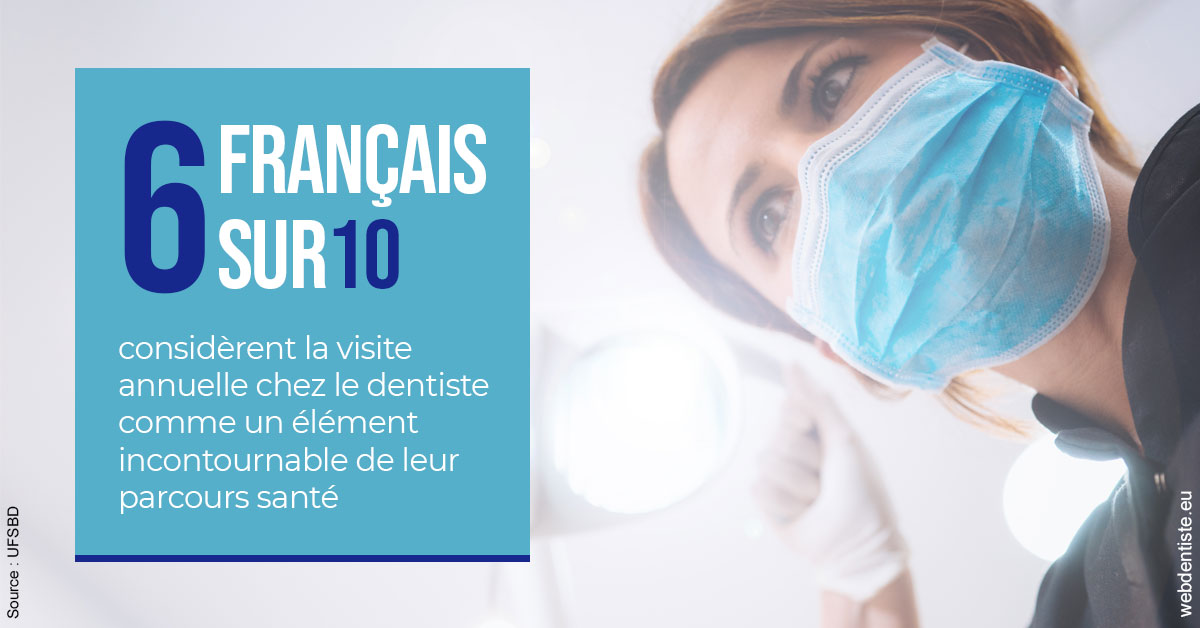 https://selarl-dr-wenger-daniel.chirurgiens-dentistes.fr/Visite annuelle 2